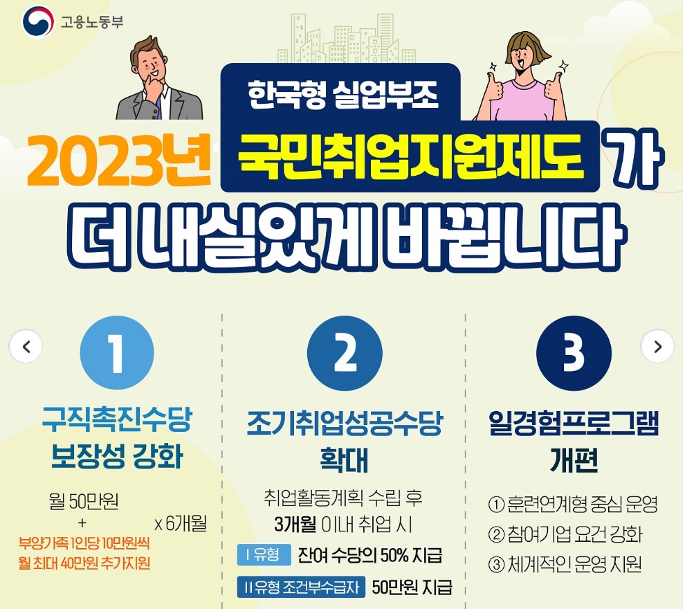 2023년 국민취업제도.jpg